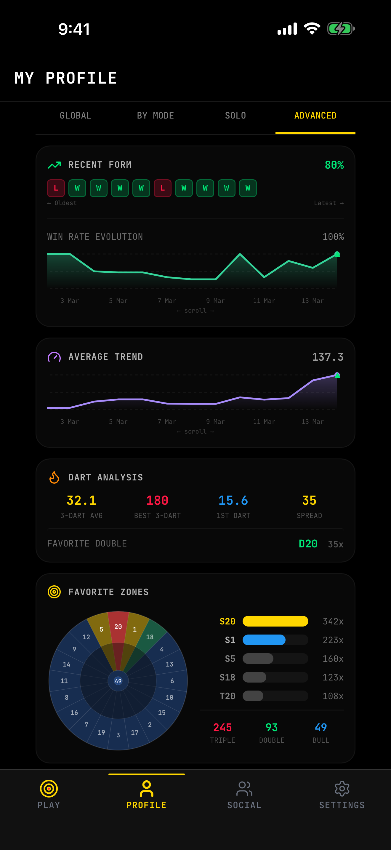 Profil Tungsten Darts sur iPhone